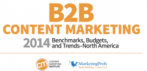 B2b Content Marketing